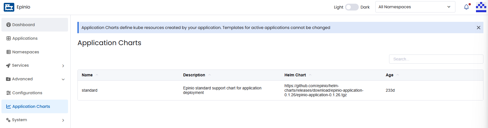 View of the Application Charts screen